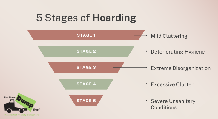 The 5 stages of hoarding